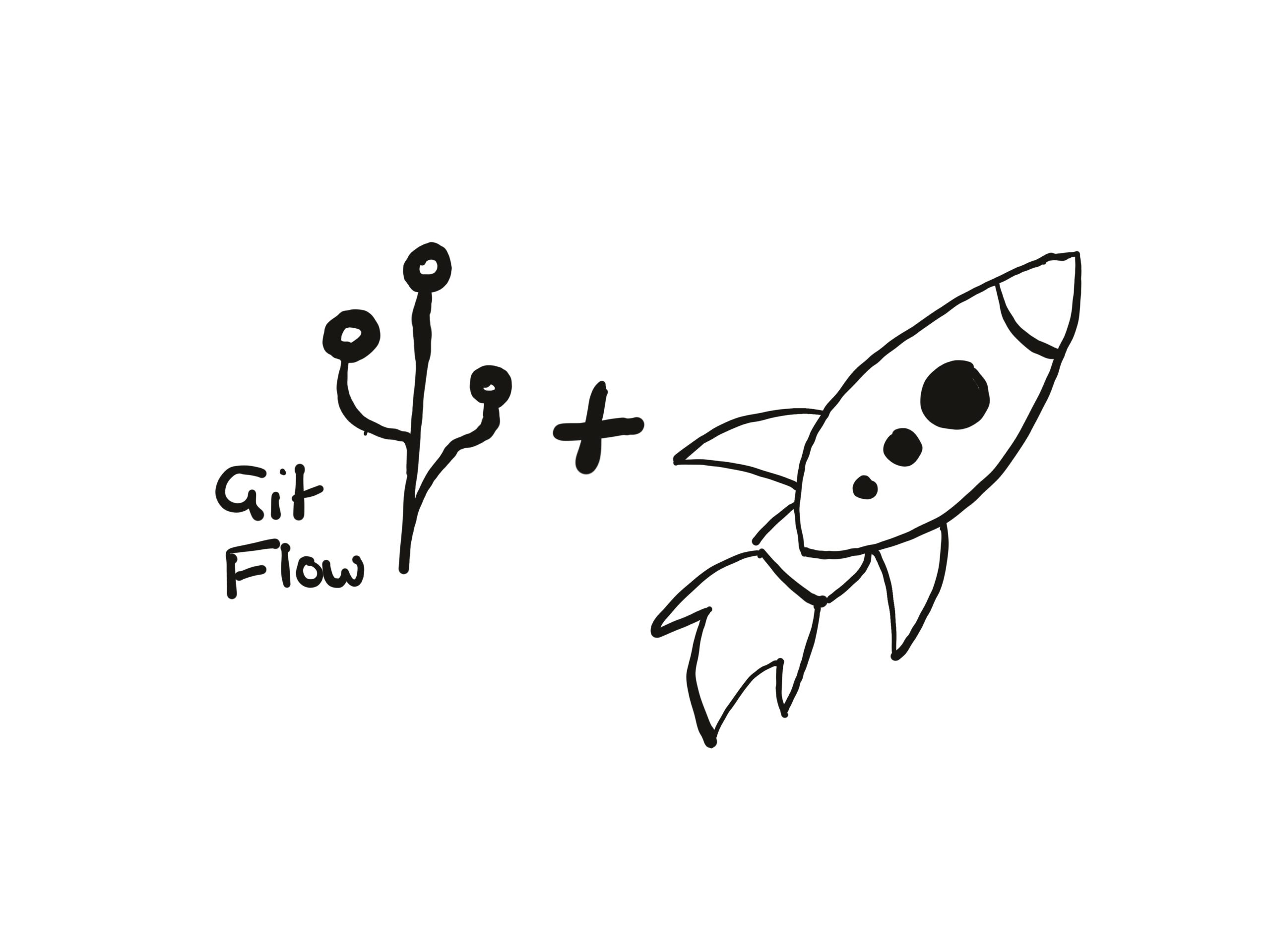 The text “GitFlow” alongside a git branching icon and a rocketship to represent deployment.